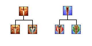 High Paths